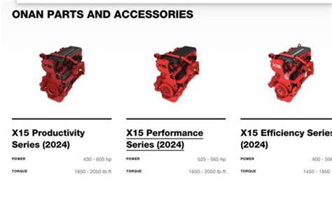 Onan Parts and Accessories 